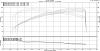 Dyno graph for my stock b7 S4-audi_s4_dyno_runs.jpg