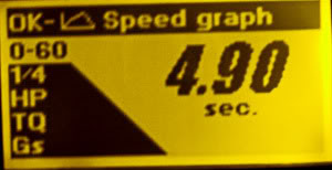 Name:  GTECHLaunchComparisons-8.jpg
Views: 141
Size:  10.5 KB