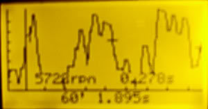 Name:  GTECHLaunchComparisons-2.jpg
Views: 147
Size:  7.8 KB