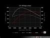 APR tuned ECU for B5 AEB 1.8t-mpt04oh.jpg