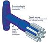 eShine F-OFF Deal of the week-cleanwheelpic.jpg