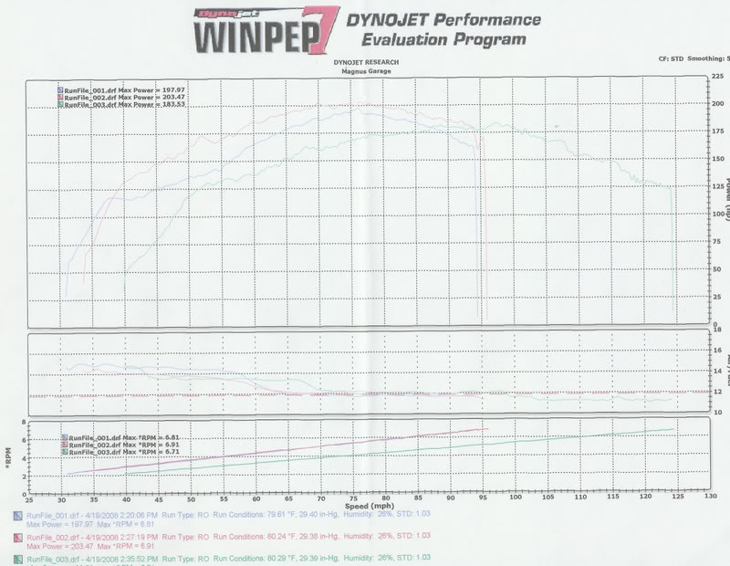 Name:  Apr19-2008IntakeChip.jpg
Views: 125
Size:  104.1 KB