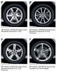 Q5 S Line 2010 vs 2009 Rims-q52010rims.jpg